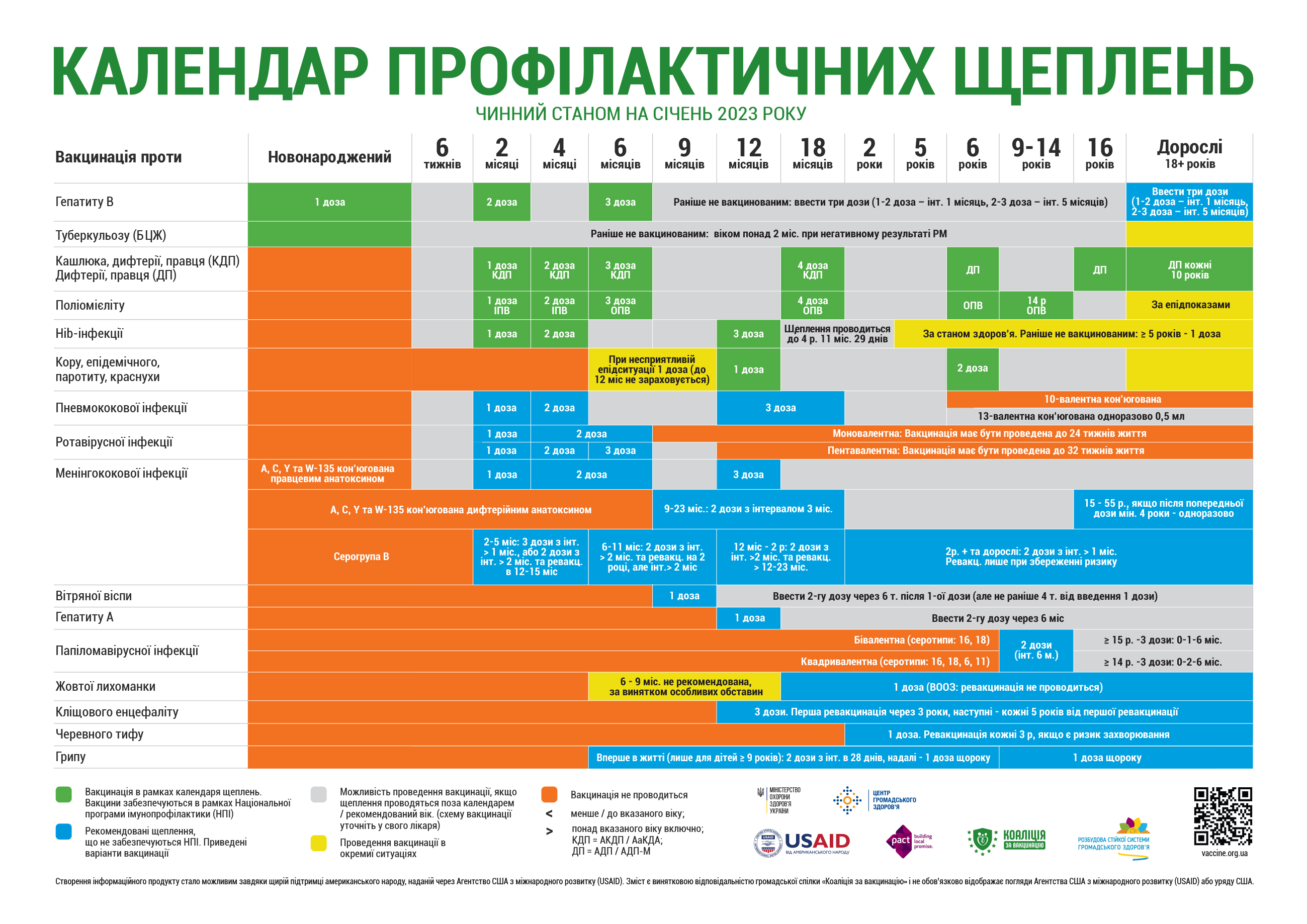 calendar vaccination A3 2