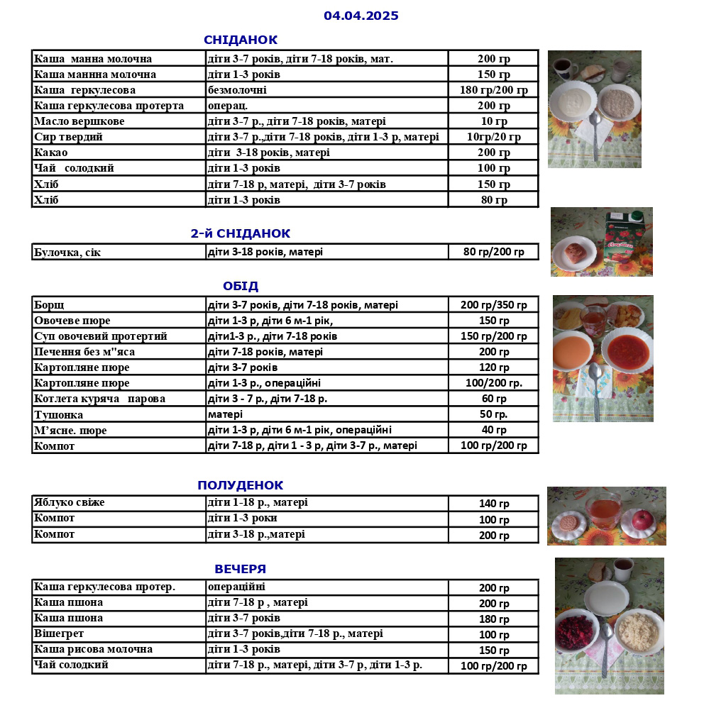 меню 04 04 2025 а page 0001