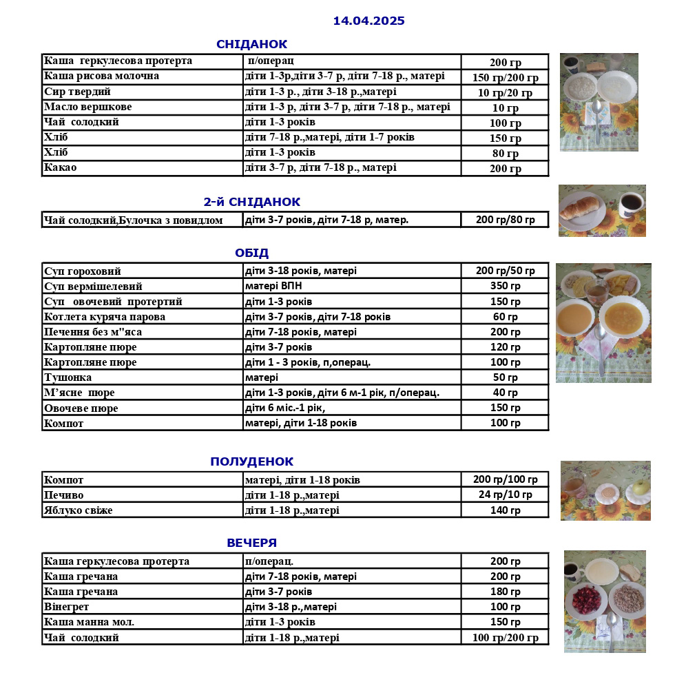 меню 14 04 2025 page 0001